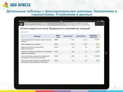 Система криста