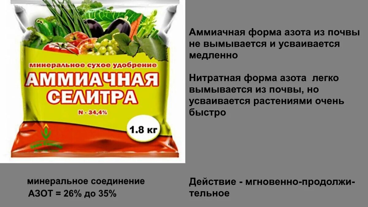 Азотные удобрения аммиачная селитра. Мочевина удобрения. Карбамид азотное удобрение. Селитра мочевина.