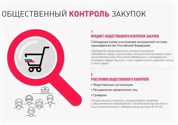 Общественный контроль велики
