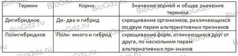 Как это общее значение