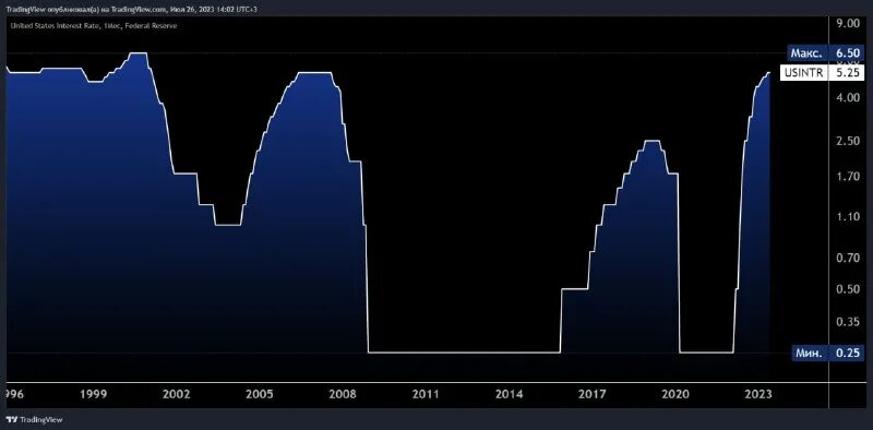 7 00 00 gmt по мск. 7 00 00 gmt по мск. Часовые пояса по gmt. Луна в близнецах хорар. 7 00 00 gmt по мск.