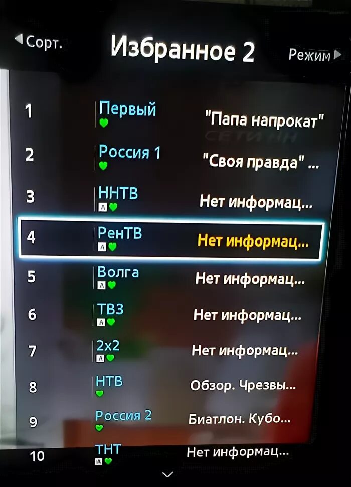 Как сортировать каналы на телевизоре. Сортировка каналов на телевизоре самсунг смарт. список каналов телевизора самсунг. телевизор lg список каналов.