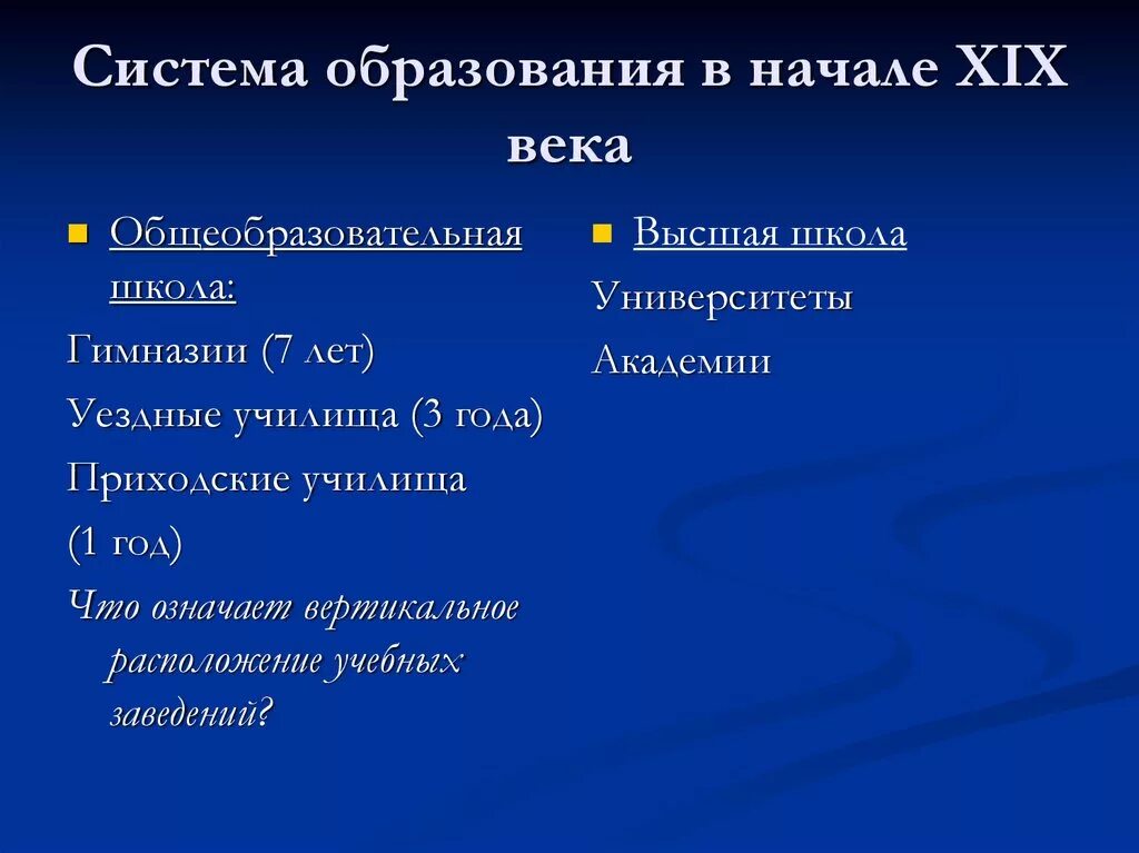 Образование конца 20 начала 21 века. Образование конца 20 начала 21 века. Образование конца 20 начала 21 века. Образование конца 20 начала 21 века. Образование конца 20 начала 21 века.