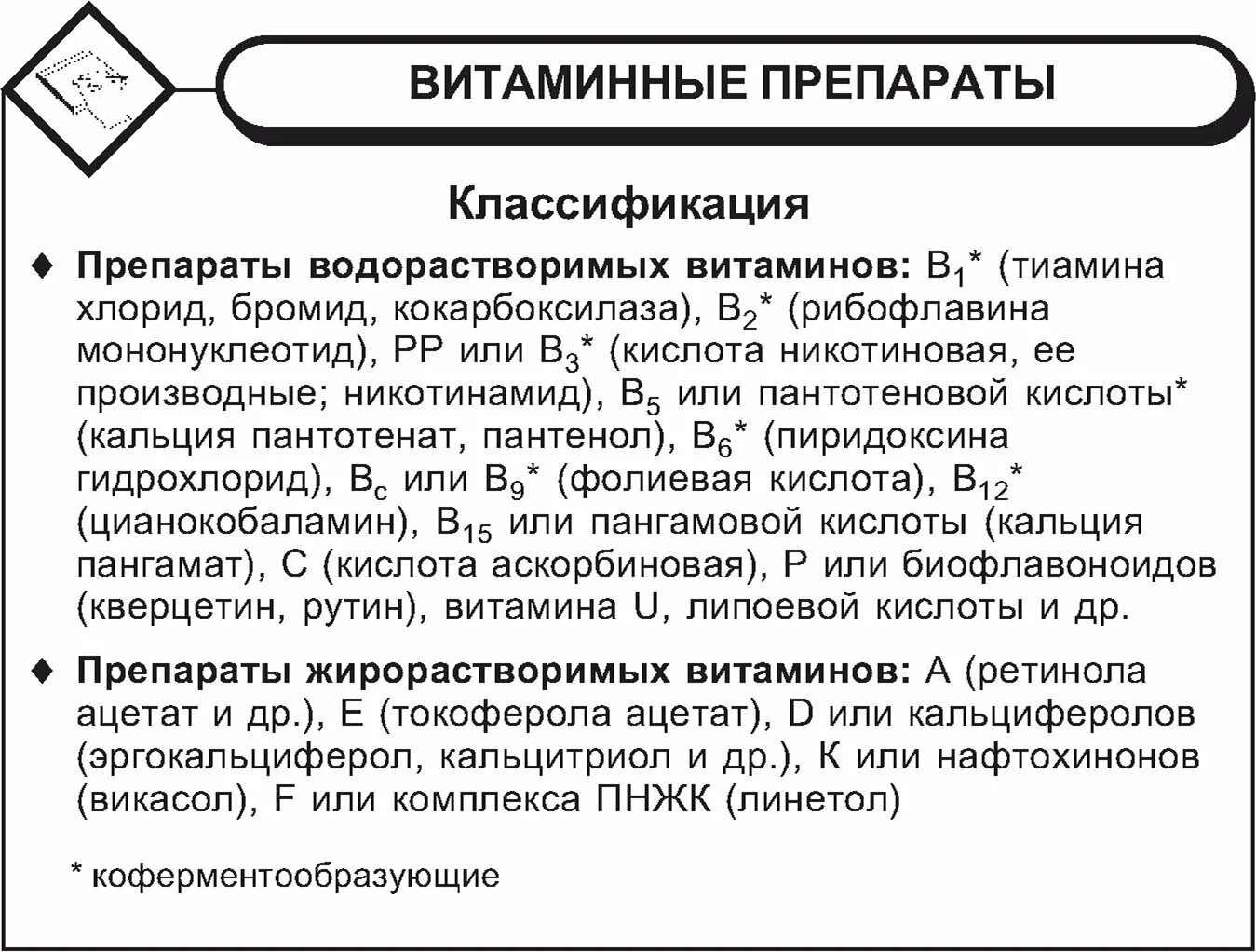 Препараты водорастворимых витаминов. Препараты водорастворимых витаминов фармакология. Препараты водорастворимых витаминов таблица. Классификация витаминных препаратов. Классификация поливитаминных препаратов.