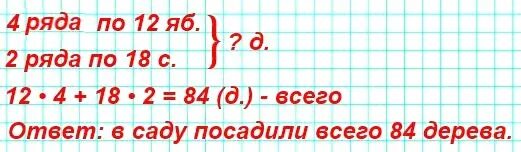 В саду посадили 4 ряда яблонь по 12 яблонь. В саду посадили 4 ряда яблонь по 12 яблонь в каждом ряду. Реши задачу составив выражение. Реши задачу в саду посадили 4 ряда яблонь. Мужское 05.04 2021