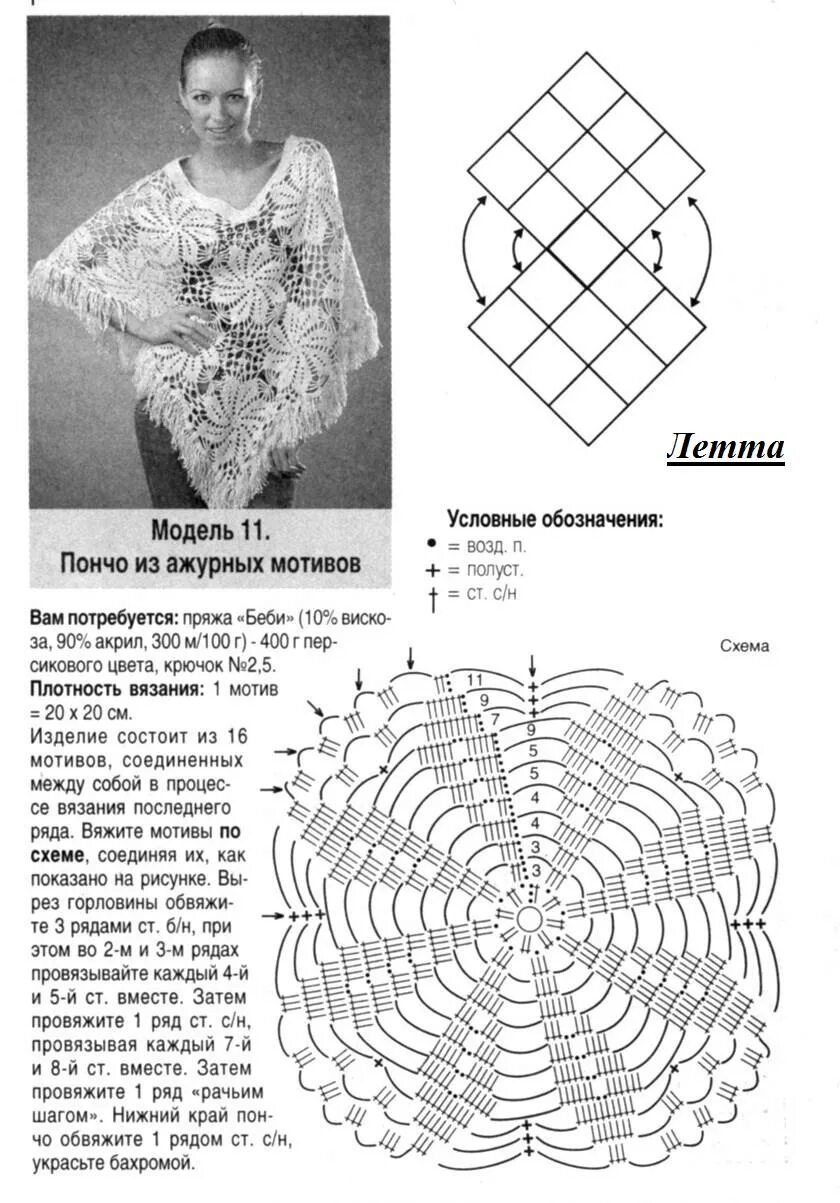 Схемы ажурного пончо накидки крючком. Пончо, пелерина крючком со схемой вязания. Пелерина пончо крючком схемы. Пелерина вязаная крючком схемы. Накидка крючком для начинающих