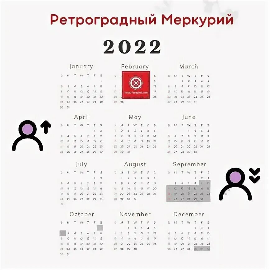 Ретроградный меркурий в декабре что нельзя делать. Ретроградный меркурий в 2025 году периоды. ретроградный меркурий схема. ретроградный меркурий в 2025 году периоды. ретроградный меркурий в 2025 году периоды.
