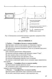Методические рекомендации по проведению экзамена