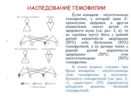 Здоровая женщина и мужчина страдающий гемофилией
