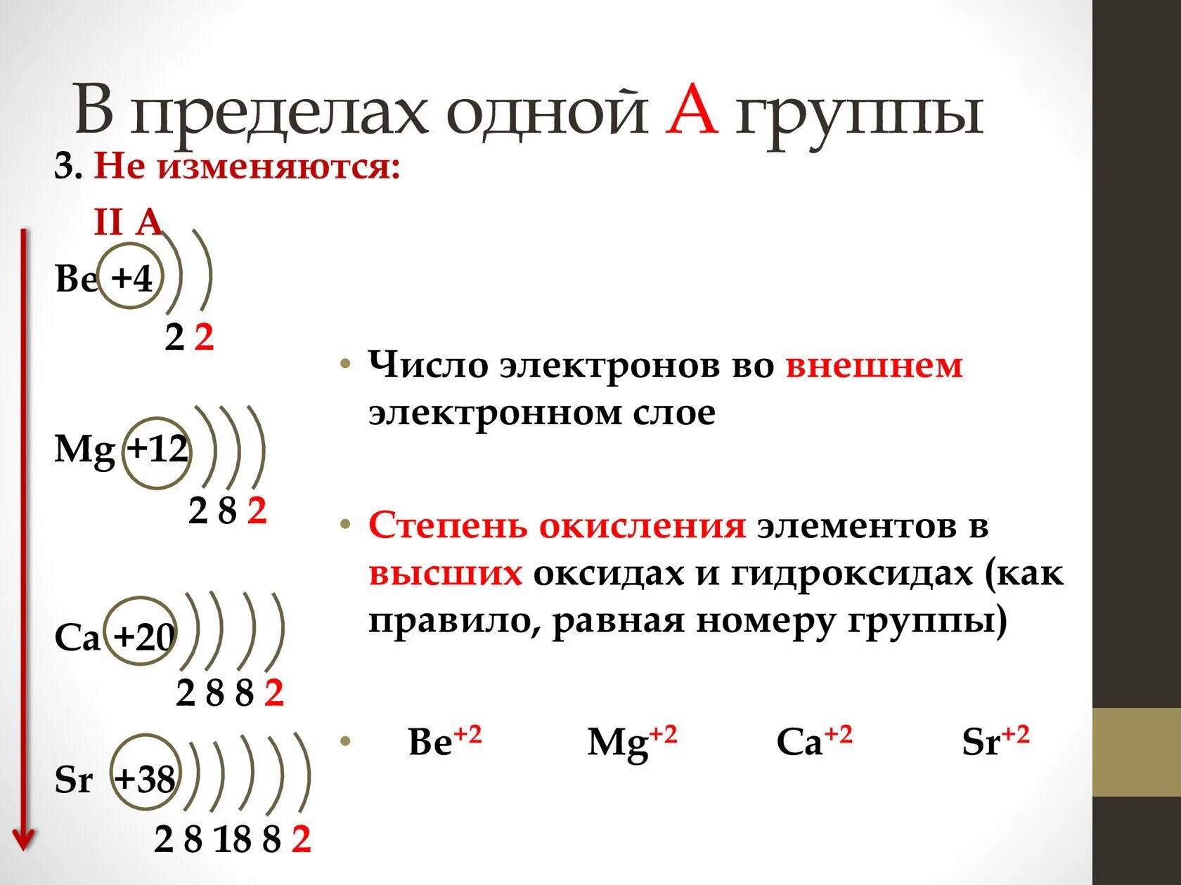 Строение электронных оболочек периодической системы. Химия периодическая система строение атома. Электронное строение электронов. Электронные слои как определить.