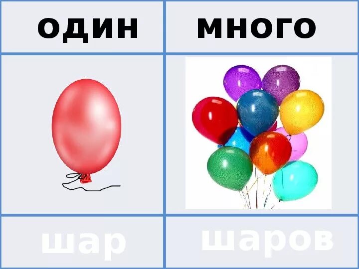 Один - много. Карточки один много. Один много для дошкольников. Карточки один много для дошкольников.