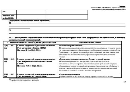 Карта воспитателя
