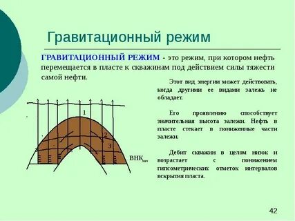 Режим разработки