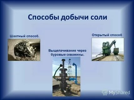 Места добычи соли