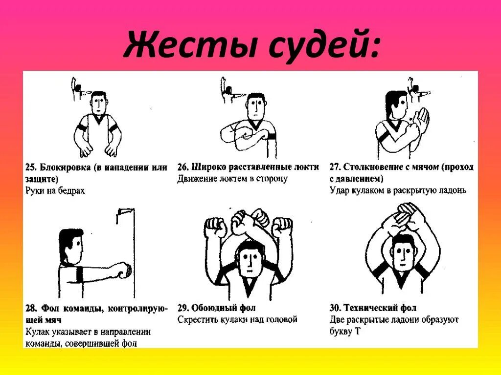 Жесты судей в баскетболе. Судейство в баскетболе жесты. Судейство в баскетболе жесты судей. Жесты спортивных судей. Каким жестом судья обозначает фол в баскетболе