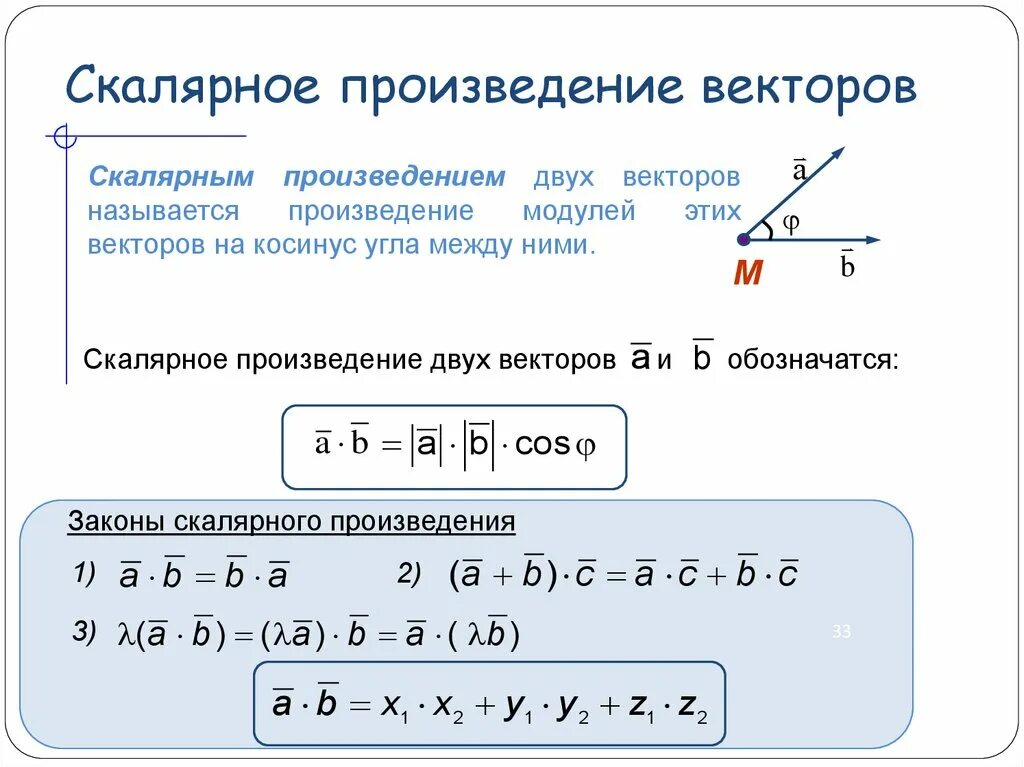 Перпендикулярное скалярное произведение. Скалярное произведение векторов формула. Скалярное произведение векторов формула и задачи. Найдите скалярное произведение векторов формула. Длина вектора формула через скалярное произведение.