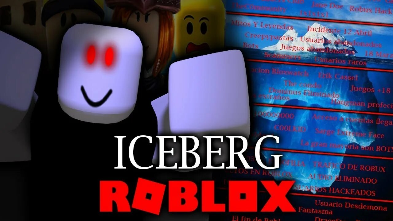 Айсберг по роблоксу. Айсберг roblox. конспирологический айсберг roblox. айсберг конспирология роблокс. айсберг инцидентов роблокс.