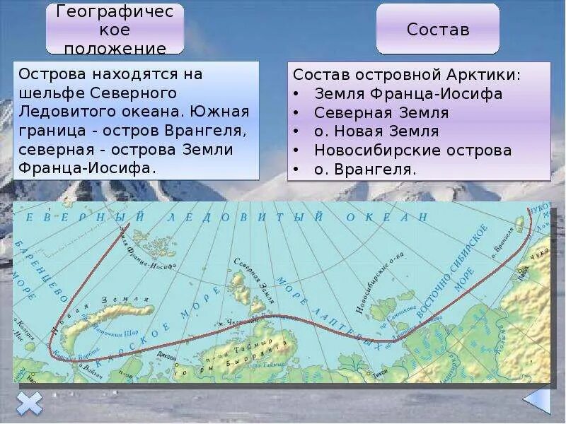 Географическое расположение полярного пояса Климатическая карта субарктического пояса
