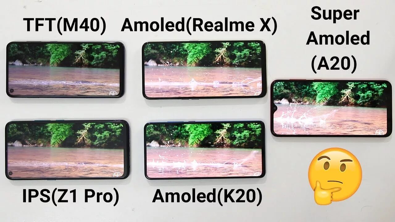Super ips. IPS LCD vs Amoled. IPS матрица vs Amoled. IPS или TFT. Super Amoled vs Amoled.