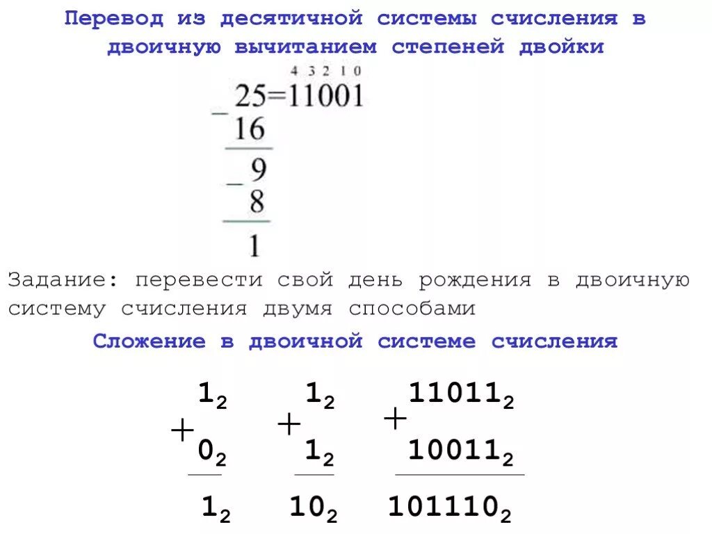 1 в десятичной сколько в двоичной. Из двоичной в десятичную систему счисления. Перевести десятичную систему счисления в двоичную. Из десятичной степени в двоичную. Способ сложения чисел в двоичной системе.