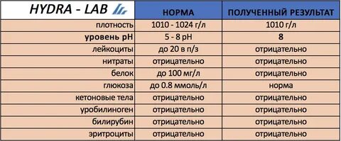 Негативная норма