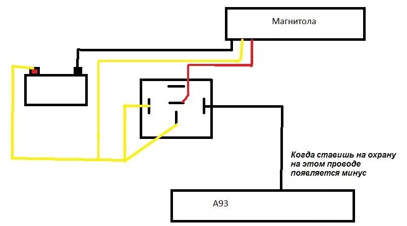 Выключение магнитолы от сигнализации - Lada Гранта, 1,6 л, 2013 года электроника