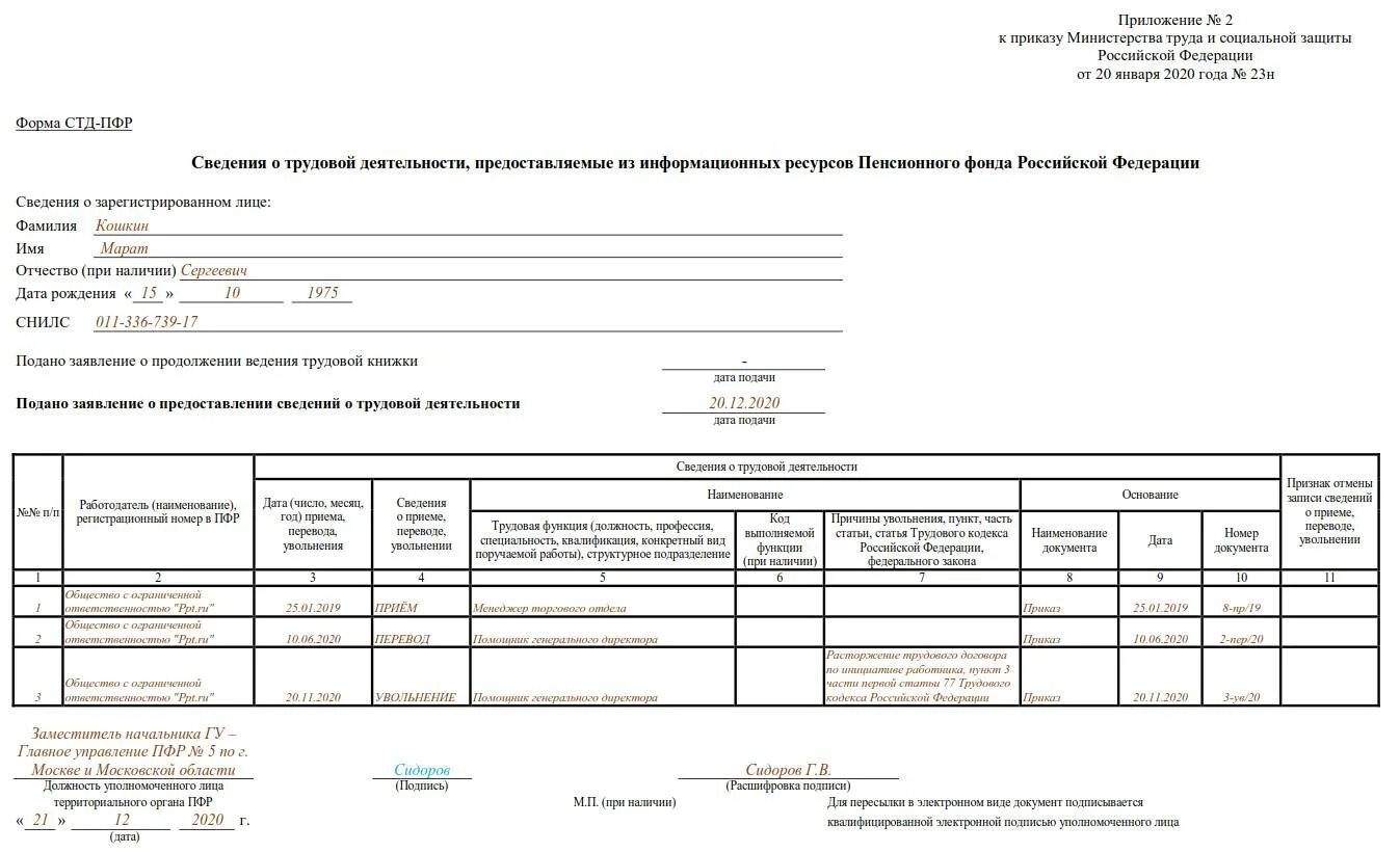 Сфр справка о пенсии. Форма СТД-ПФР. Как выглядит форма СТД-ПФР. Справка из ПФР О трудовой деятельности. Справка о трудовой деятельности в ПФР образец.