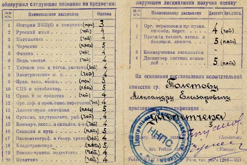 Справка о прослушивании курса 9 классов - Basanova.ru