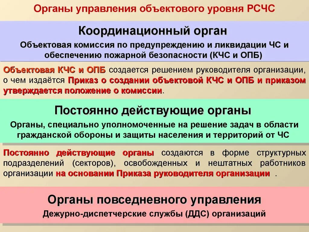 Органы повседневного управления. Органы повседневного управления РСЧС на федеральном уровне. Органы управления РСЧС на объектовом уровне. Орган повседневного управления на объектовом уровне. Координационный уровень управления