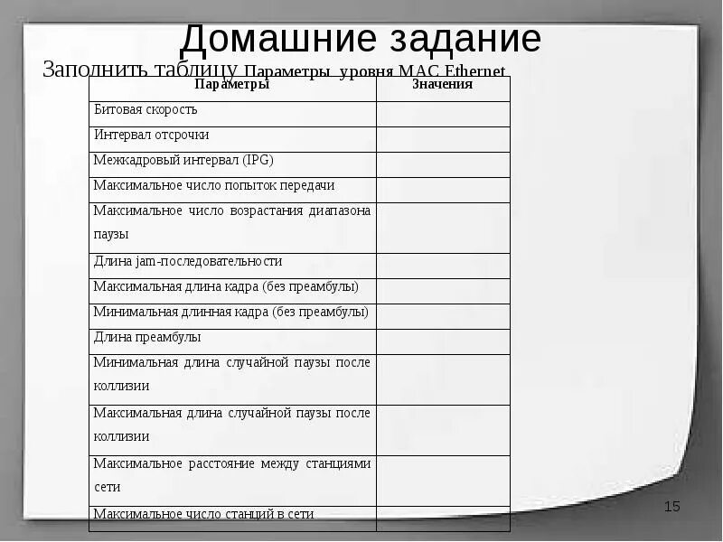 Параметры таблицы это
