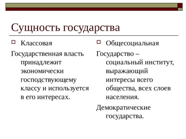 Выражает интересы всего общества. Государство есть институт выражающий интересы всех слоев населения. власть принадлежит экономически господствующему классу. общесоциальные признаки государства. государство есть институт выражающий интересы всех слое.
