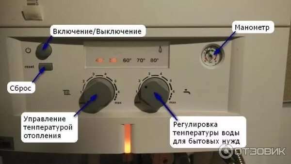 Почему мигает котел. Газовый котёл Bosch gaz 4000w. Двухконтурный газовый котел бош ГАЗ 4000. Газовый котел бош ГАЗ 4000 коды ошибок.