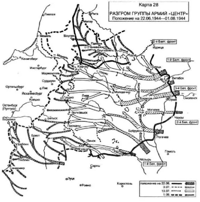 3 направления немецких войск. Группа армий центр. Генерал группы армии центр. Группа армии центр карта. Наступление танковой группы Гудериана и остальных группы армий центр.