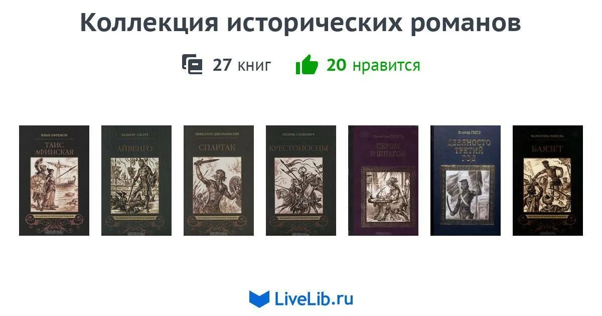 Произведения русских писателей на историческую тему проект Новости