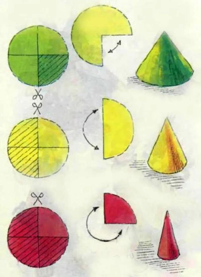 конструирование из конусов в подготовительной группе. конус развертка д 480 б50. как из круга сделать конус. как из круга сделать конус. как из круга сделать конус.