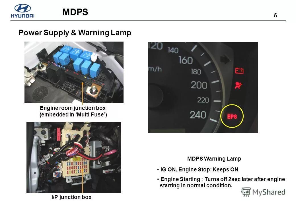 Smart start system схема. тук он кнопка старт стоп. Engine starting перевод на русский. кнопка пуш старт схема подключения. кнопка старт стоп nq-st9002.