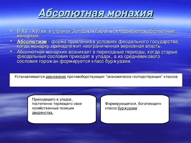 Абсолютная монархия в каких странах европы. Форма правления Западной Европы. Форма правления в странах Западной Европы. Феодальная форма правления. Формы правления феодального государства.