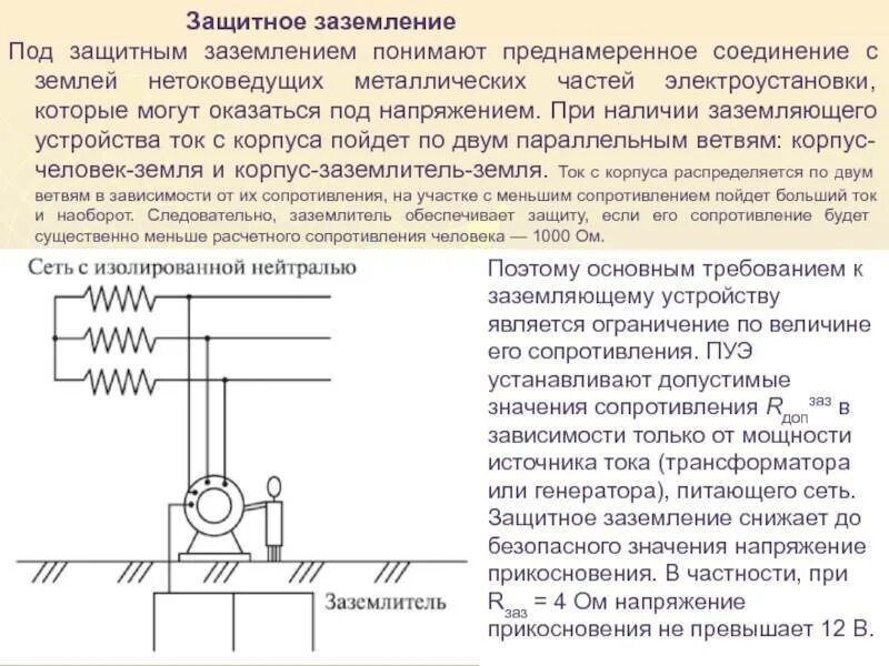 С какой целью выполняется защитное заземление сдо