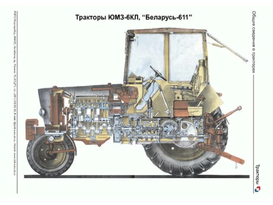 Вес трактора юмз 6. Габариты трактора юмз 6. габариты трактора юмз. трактор беларусь юмз 6 габариты. трансмиссия трактора юмз-6кл.