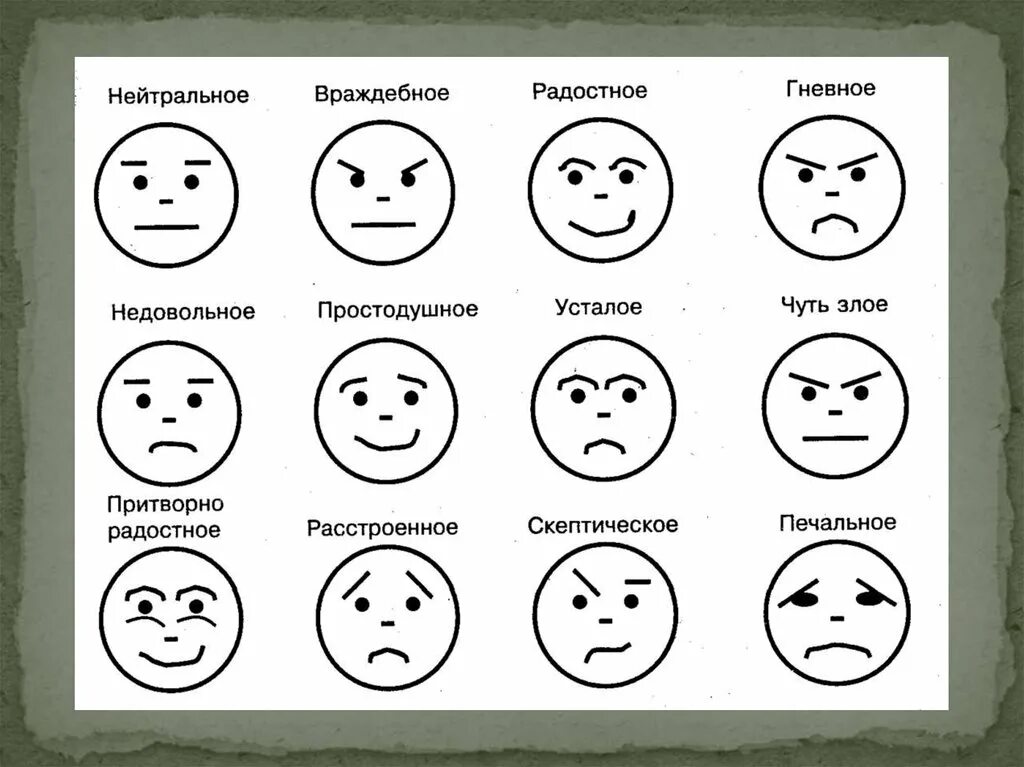 Часто в общении люди используют условные. Эмоции картинки. Мимика картинки. Разные эмоции в картинках. Схематичное изображение эмоционального состояния.