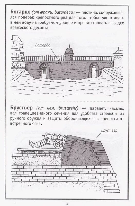 Глубина крепостного рва равна 8 м
