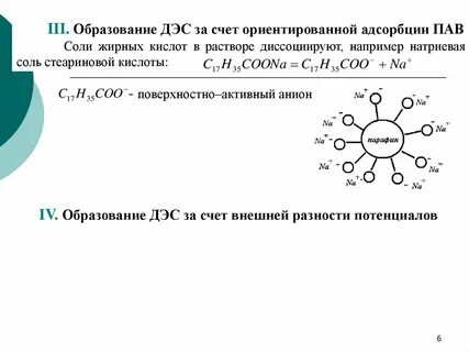 Адсорбция пав
