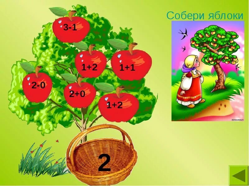 Как собрать все яблоки. Математическая игра яблоня и яблоки. математическое яблоко. математические яблочки для детей. игра собери яблоки.
