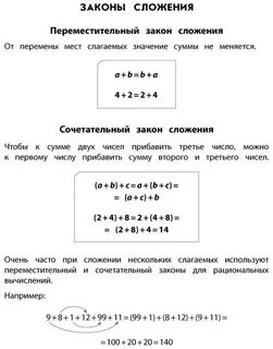 Какие законы сложения использованы в примере 4