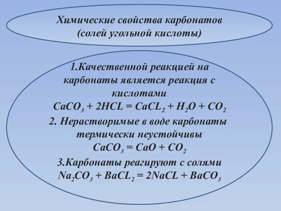 Угольная кислота с солями реакция