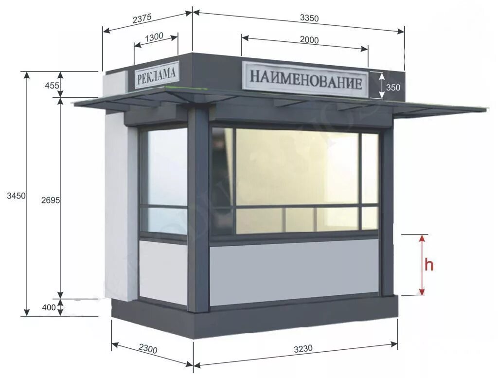 Павильон предложения. Павильон предложения. Остановочный павильон с киоском. Нестационарные торговые объекты производство. Проект торгового киоска.