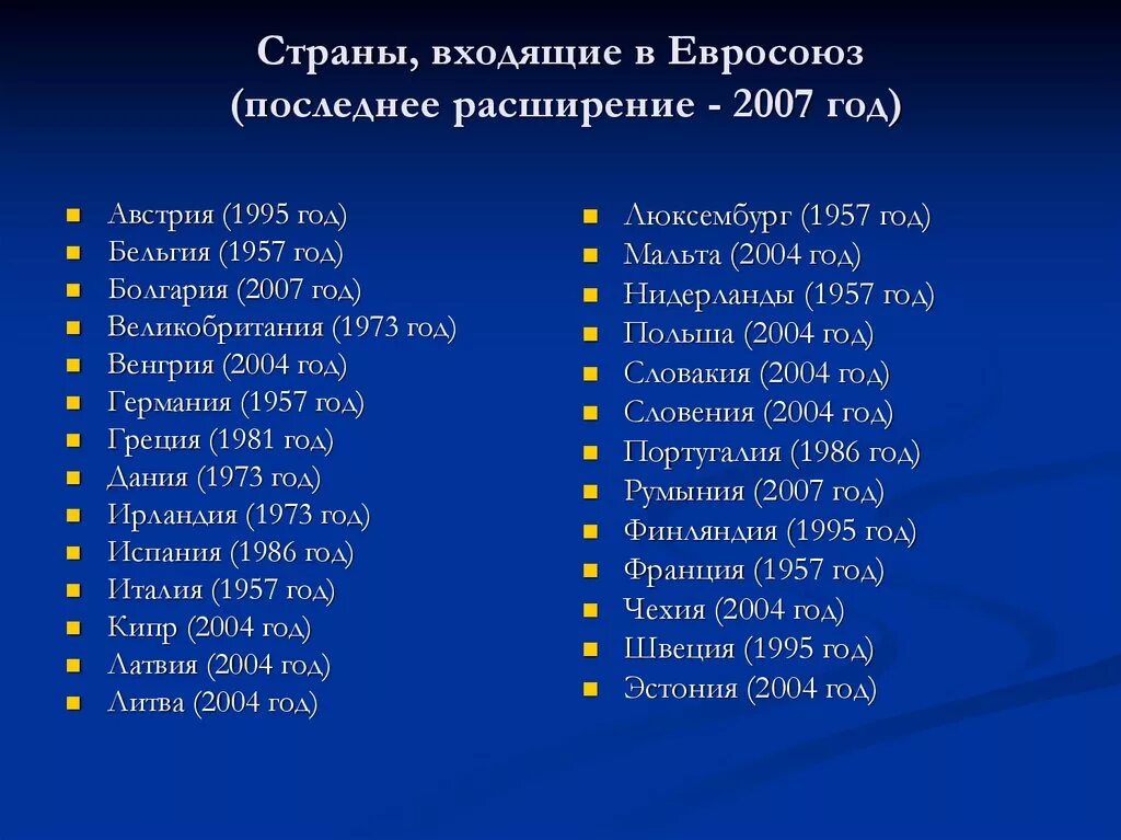 Страны входящие в Евросоюз. Страны входящие в ЕС список. Страны входящие в Евросоюз список. Список стран входящих в Евросоюз.