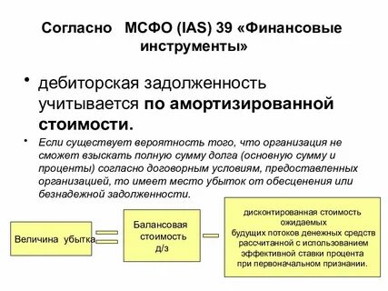 Мсфо учет активов