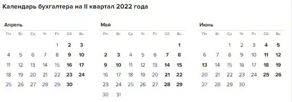 Ефс 1 за 2023 год сроки. Сроки сдачи отчетности в 2023 году. Календарь бухгалтера на 2022 год.