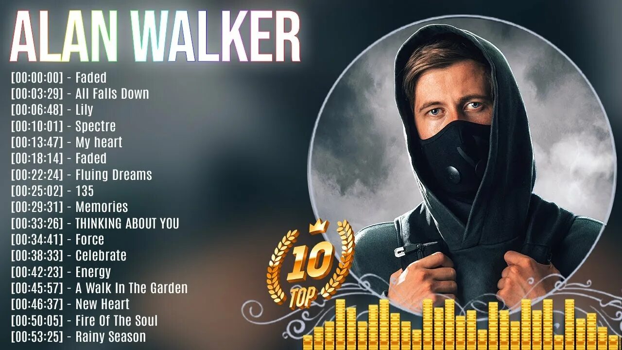 Alan walker 2. Alone pt 2 alan walker. Алан уокер ава макс алон. Alan walker 2. Алан волкер на аву.
